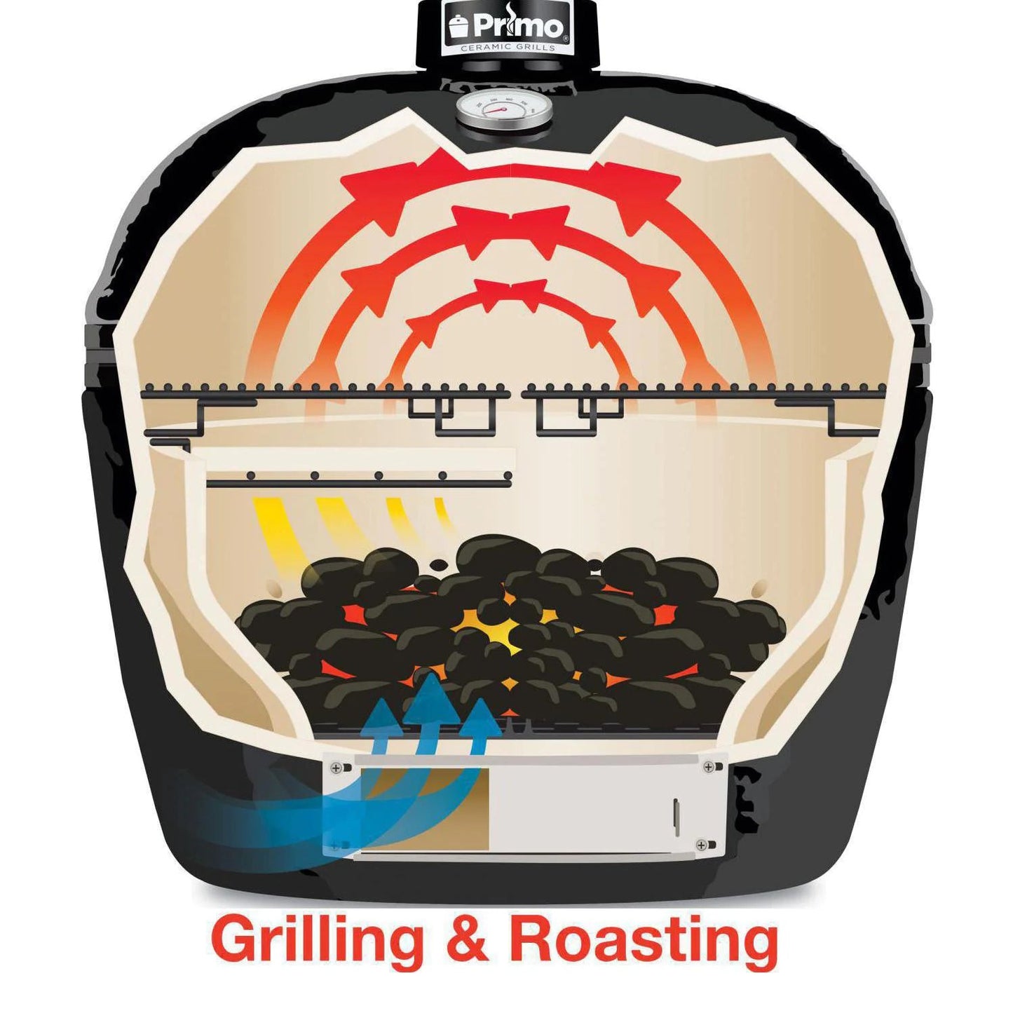 Oval X-Large Charcoal Grill